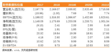煙草香精帝國(guó)天價(jià)分紅背后 神秘'抽水女王'笑納20億紅包與計(jì)算機(jī)批發(fā)迷霧